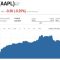 Live Apple Stock Price A Comprehensive Guide